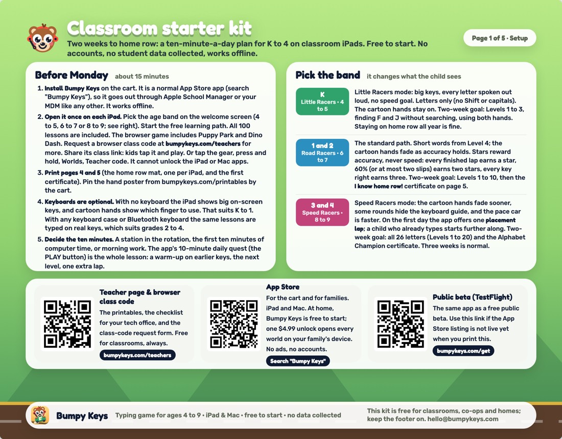 Classroom starter kit cover: Before Monday setup steps, the three age bands, and QR codes